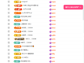 ◐惠主，2388◐的图片