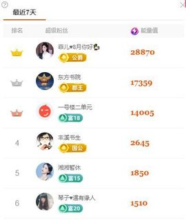 菲儿💗好运来🌈的图片