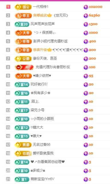 阳阳🌾加班休的图片