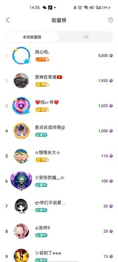 梦心💞缘于遇见主播照片