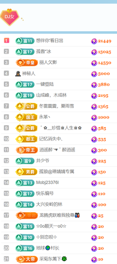 广西壮族姑姑的图片