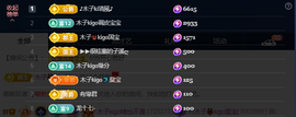 木子kigo暂退了的图片