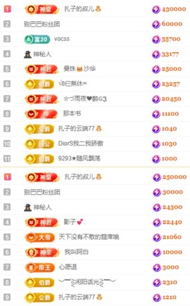 娜扎🧸主播照片