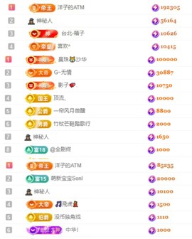 洋子～晚点见主播照片