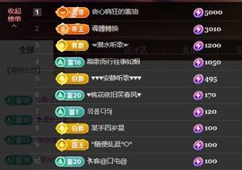 金麒麟安静唱歌🎤的图片