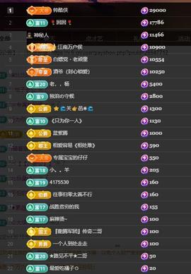 黄老邪-28581主播照片