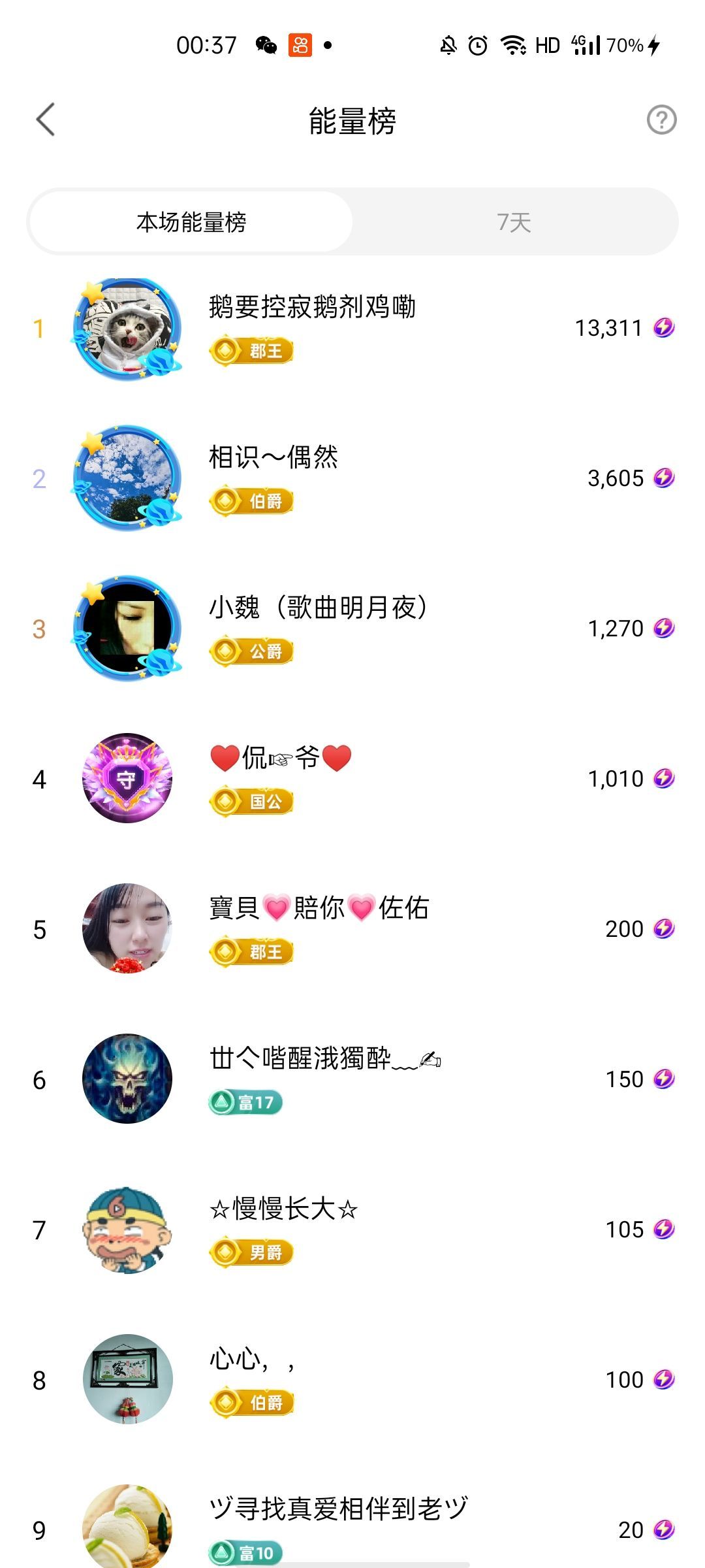 梦心💞缘于遇见的图片