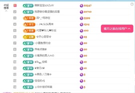 金牌代理❤玲儿❤主播照片