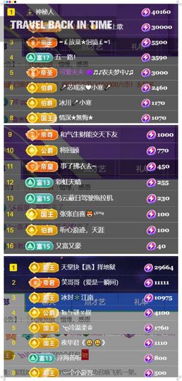 🍀冰雪❤️🍀加油的图片