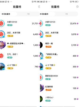 婷婷💕求升级的图片