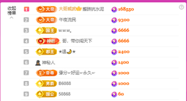 二小◐整点薯条主播照片