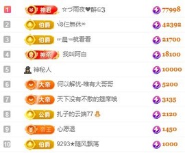 娜扎🧸主播照片