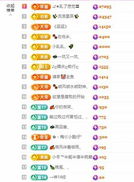 ღ娜娜ぃ感冒不舒服休的图片