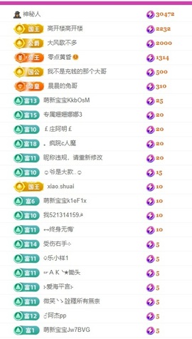 郝哇噻家里人住院暂休的图片