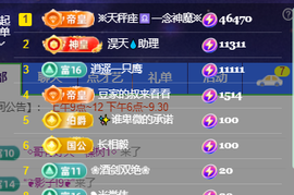 ♚~小巴豆~贪财好色的图片