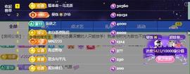 超娃户外鸡鸣三省贵州主播照片