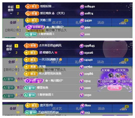 🎼关关🎼主播照片