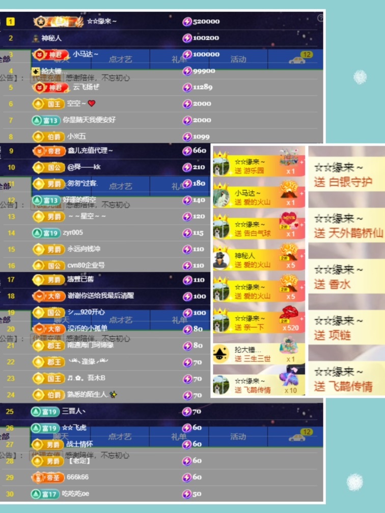 鑫儿～的图片