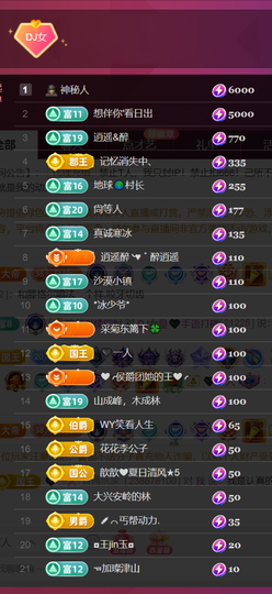 广西壮族姑姑主播照片