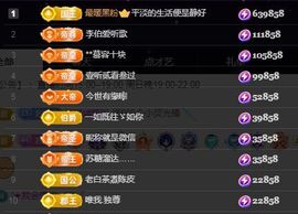 嘉瀚♬苏静好♬三点播主播照片