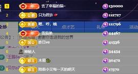 唯爱🌺小艾主播照片