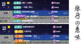 菲儿💗好运来🌈的图片