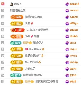 娜扎🧸主播照片