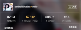 ♚~小巴豆~贪财好色的图片