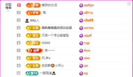 二小◐整点薯条主播照片