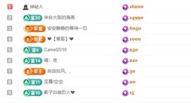 郝哇噻家里人住院暂休的图片