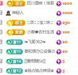 💓小香猪💓主播照片