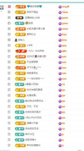 聆听~快二十冠喽主播照片