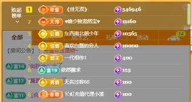 阳阳💕休主播照片