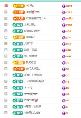 聆听~快二十冠喽主播照片