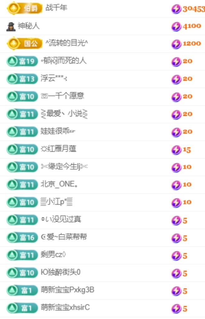 菜宝儿主播照片