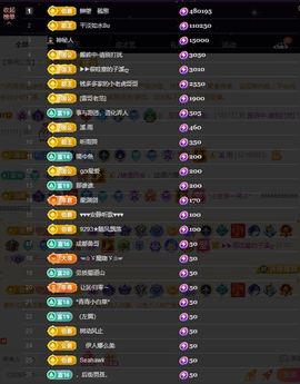应应晚点见主播照片