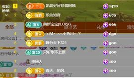 金麒麟安静唱歌🎤的图片