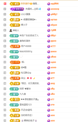 小阿轩∞∞主播照片