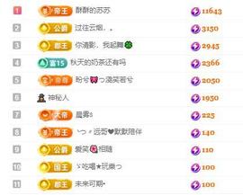 苏苏，越来越好的图片