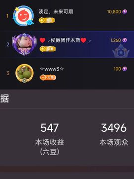 婷婷💕求升级的图片