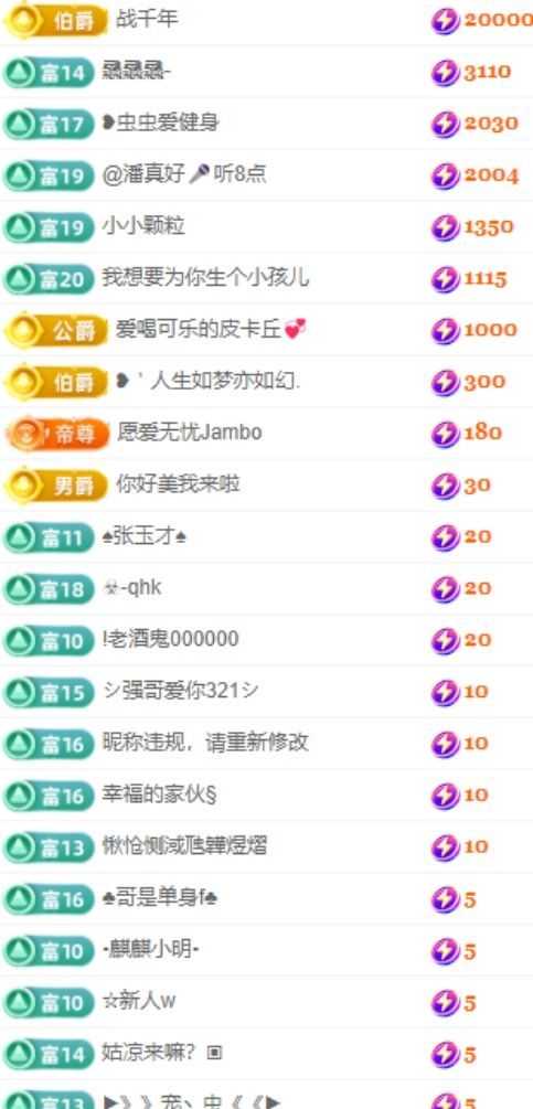 菜宝儿主播照片
