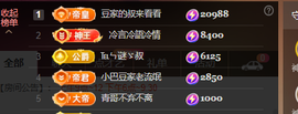 ♚~小巴豆~贪财好色的图片
