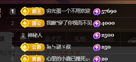 ♚~小巴豆~贪财好色的图片