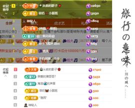 菲儿💗好运来🌈的图片