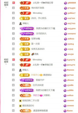 雅欣小可爱吖💗.主播照片