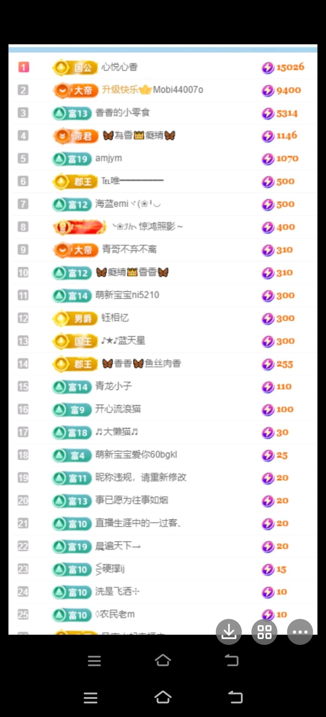 香香恭喜我思念哥升级的图片