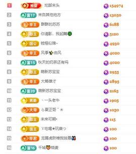 苏苏，越来越好的图片
