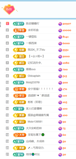 广西壮族姑姑主播照片