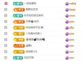 苏苏，越来越好的图片
