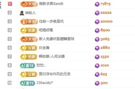 auu.主播照片